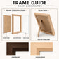 Custom pet portrait frame guide showing frame construction, rear stand design, acrylic glass, backing board, dark walnut and natural wood frame colors.