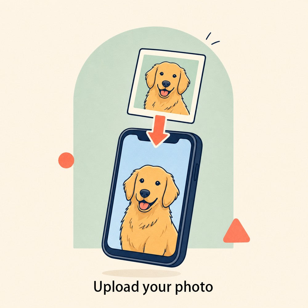 Illustration showing a customer uploading a dog photo from a smartphone to begin a custom pet portrait order.